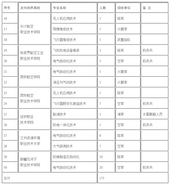 png 新疆2.png